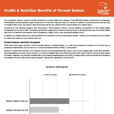 Health & Nutrition Benefits of Farmed Salmon